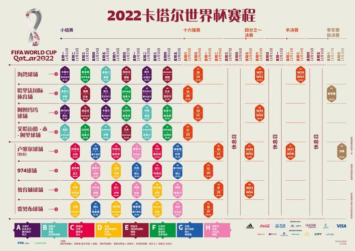 世界杯2021赛程时间表的相关图片